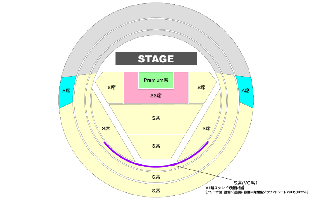 B'z 公式 座席レイアウト（簡易）引用元：B’z Official Website